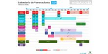Foto  Calendario de Vacunacin Andaluca 2024
